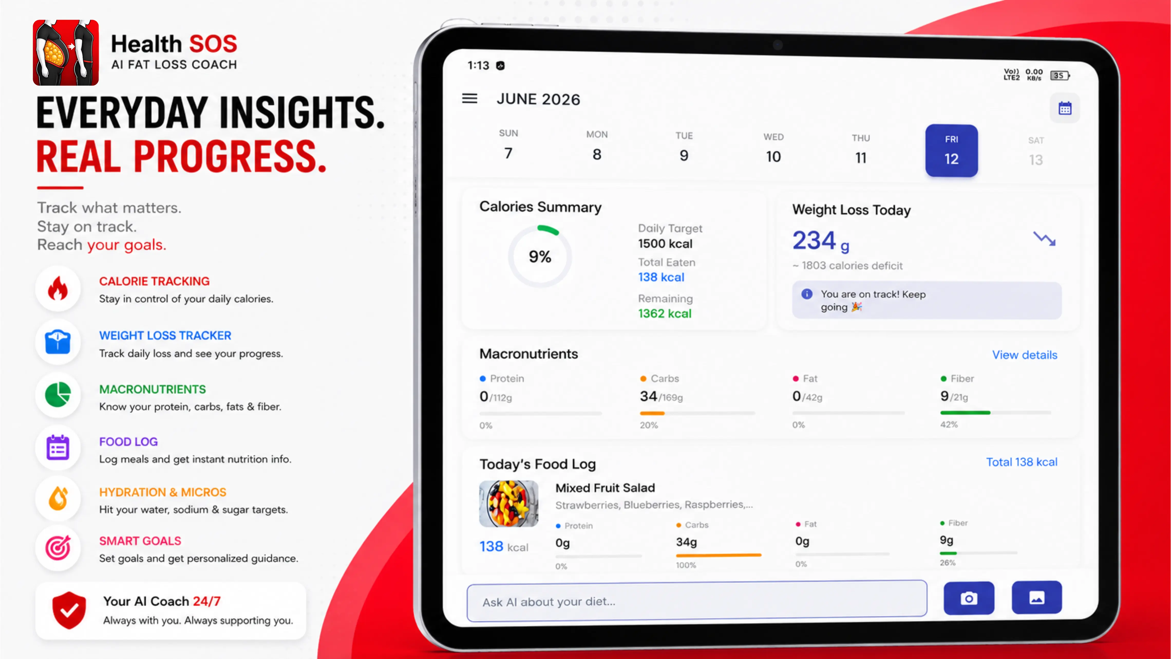 Fat Loss App Dashboard